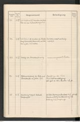 k.k. naturhistorisches Hofmuseum, Protokollbuch Intendanzakten 1913, Seite 92